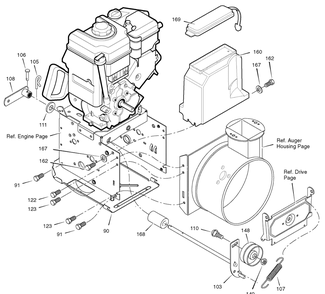 Part Location Diagram of MT1501782YZ Murray IDLER ASSEMBLY, AUGER